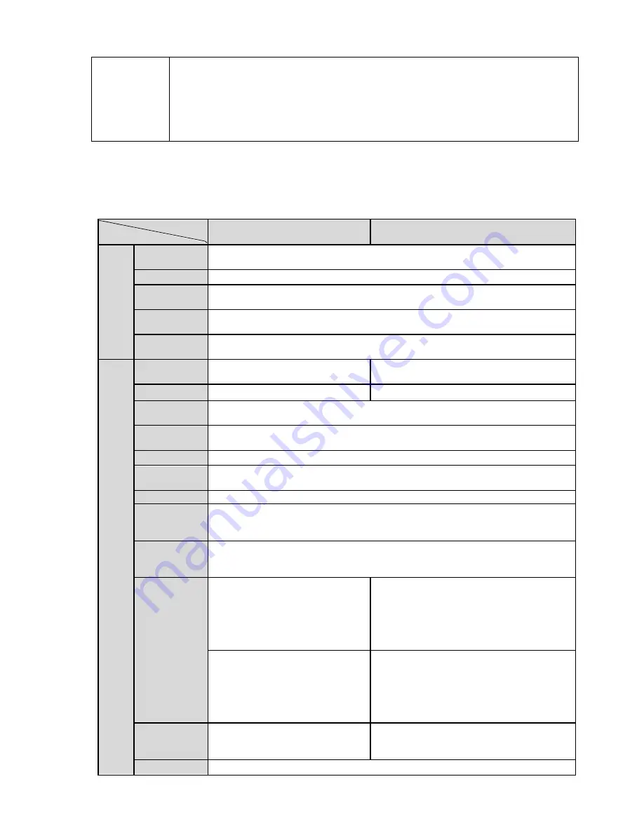 Optiview HDB2MVF User Manual Download Page 9