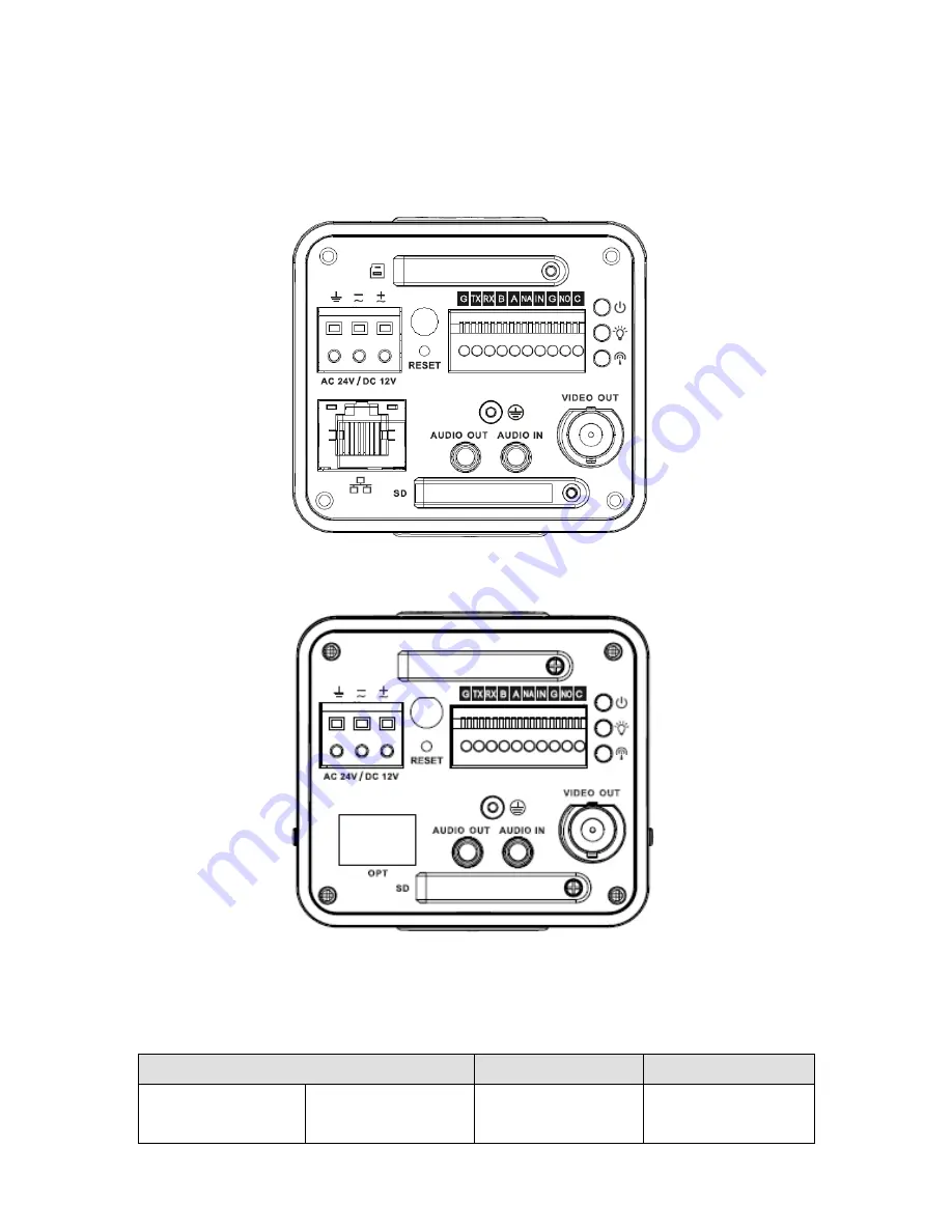 Optiview HDCC5M User Manual Download Page 19