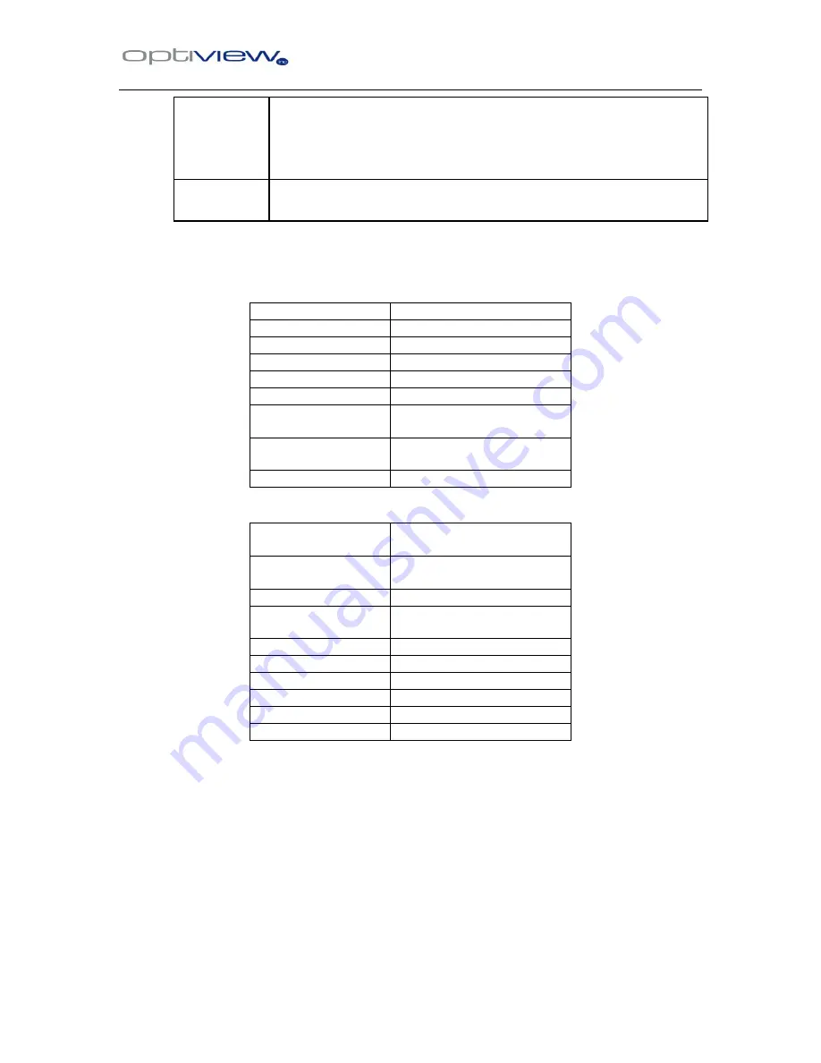 Optiview IRSPD 22X Скачать руководство пользователя страница 14