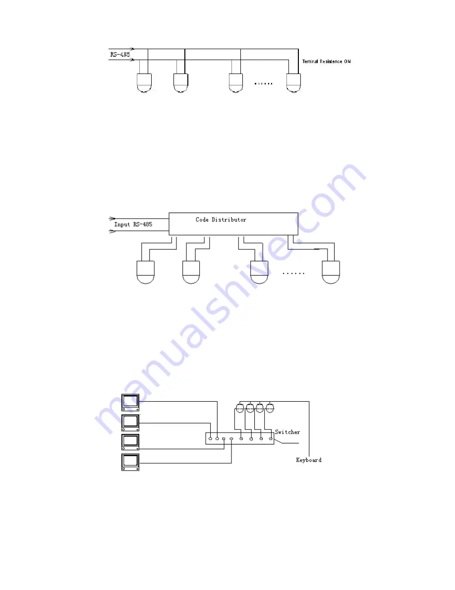 Optiview OV23X User Manual Download Page 15