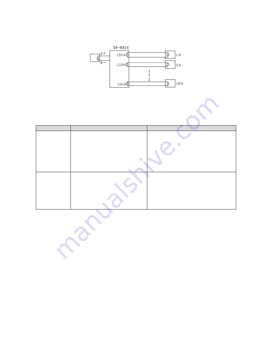 Optiview OV23X Скачать руководство пользователя страница 34