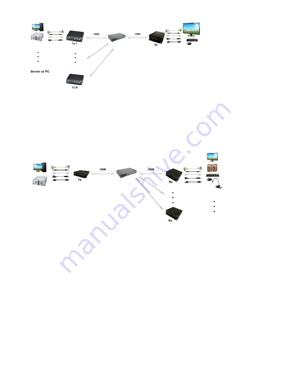 Optivisus DKM01B Скачать руководство пользователя страница 3