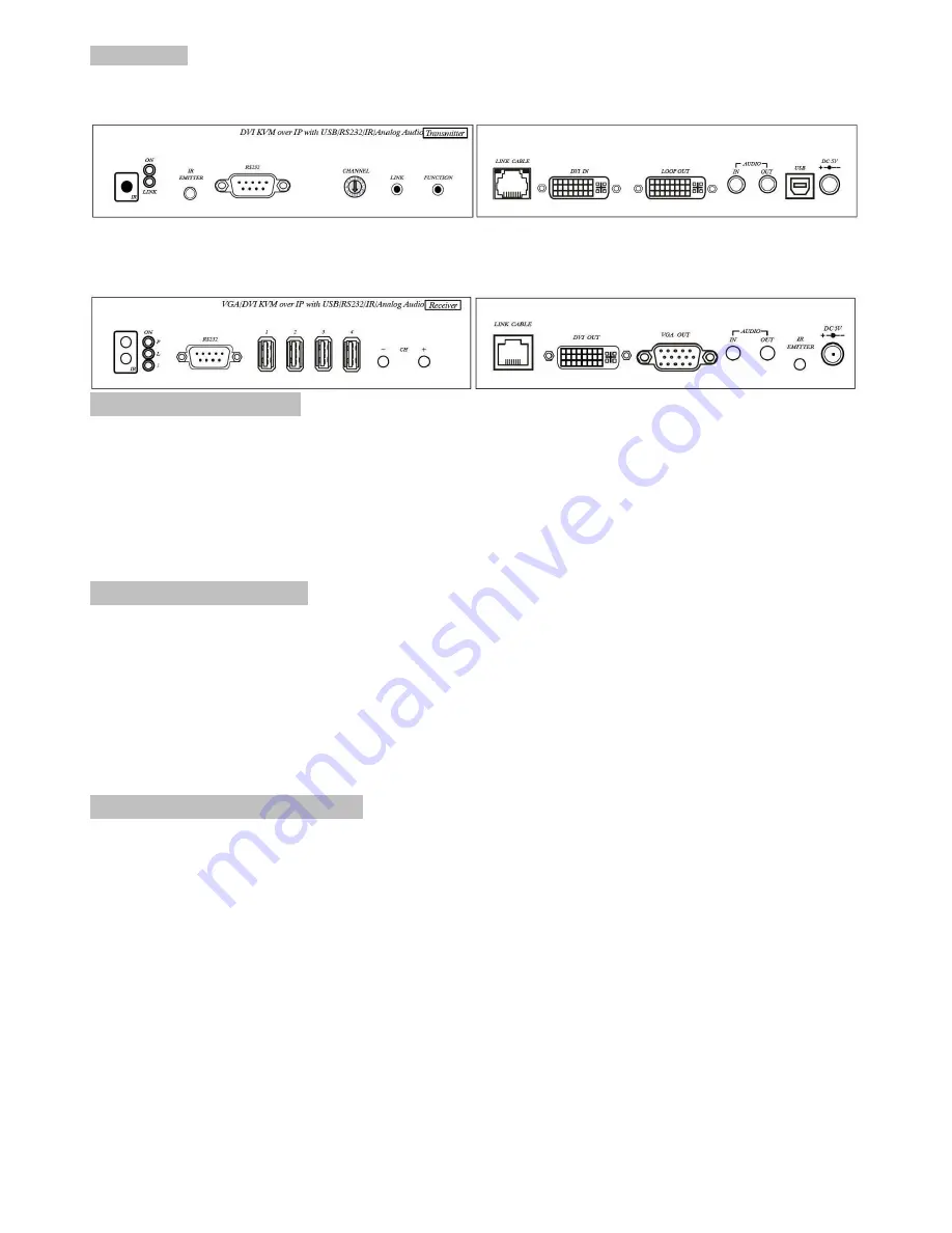 Optivisus DKM01B Manual Download Page 5