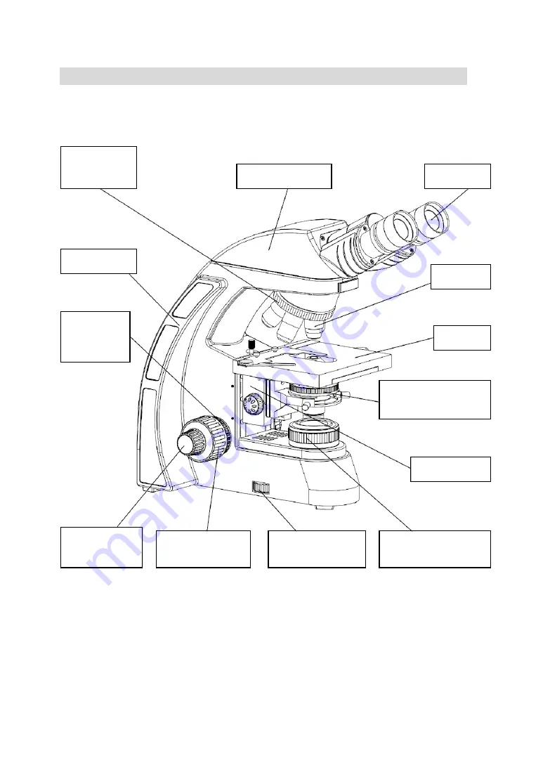 OPTO-EDU A12.0911 Instruction Manual Download Page 5