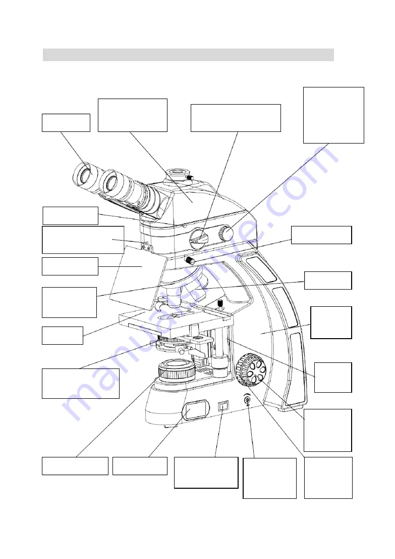 OPTO-EDU A12.0911 Instruction Manual Download Page 7