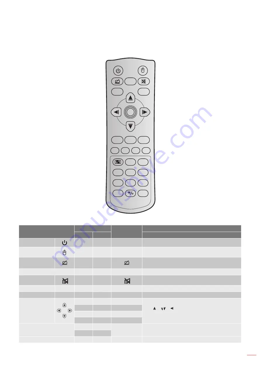 Optoma 142X Скачать руководство пользователя страница 47