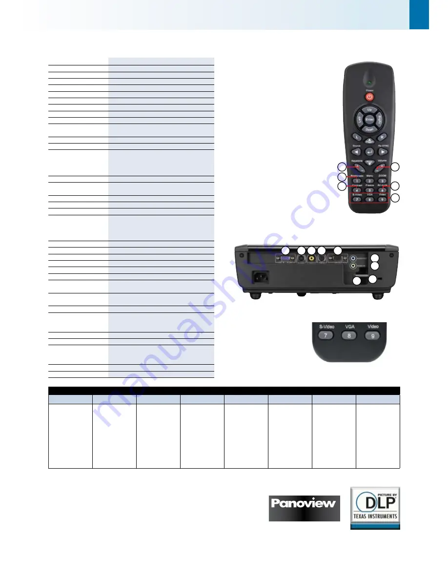 Optoma DS316 Скачать руководство пользователя страница 4