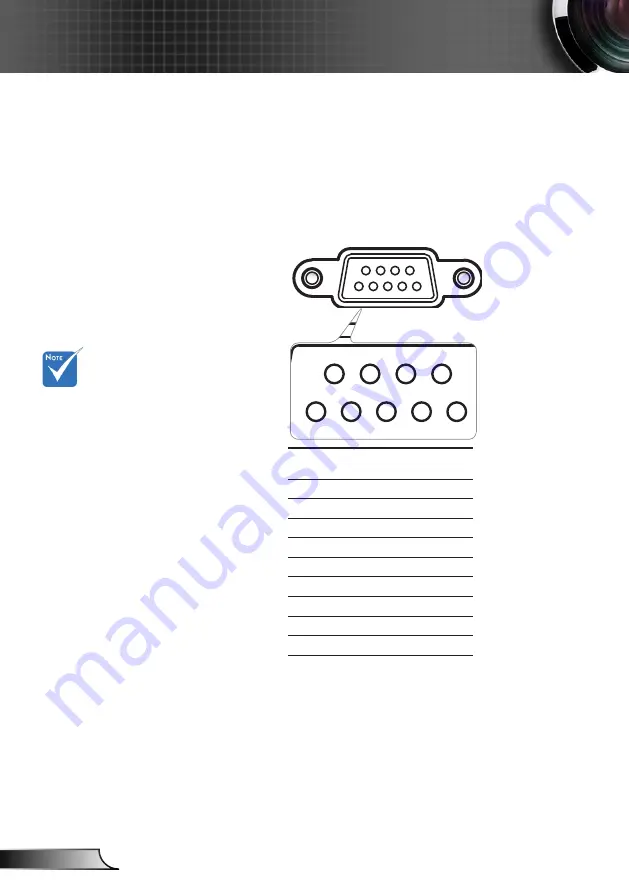 Optoma DW326 Manual Download Page 54