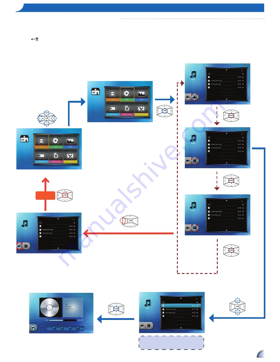 Optoma EcoBright TL50W User Manual Download Page 9