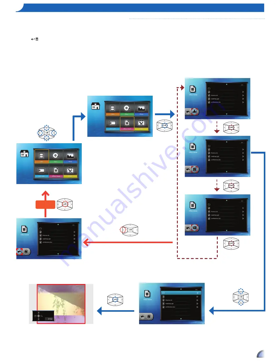 Optoma EcoBright TL50W User Manual Download Page 13