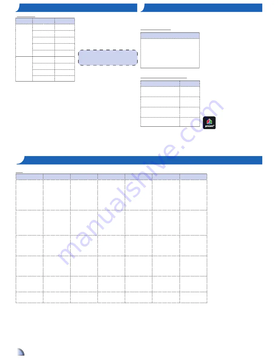 Optoma EcoBright TL50W User Manual Download Page 24