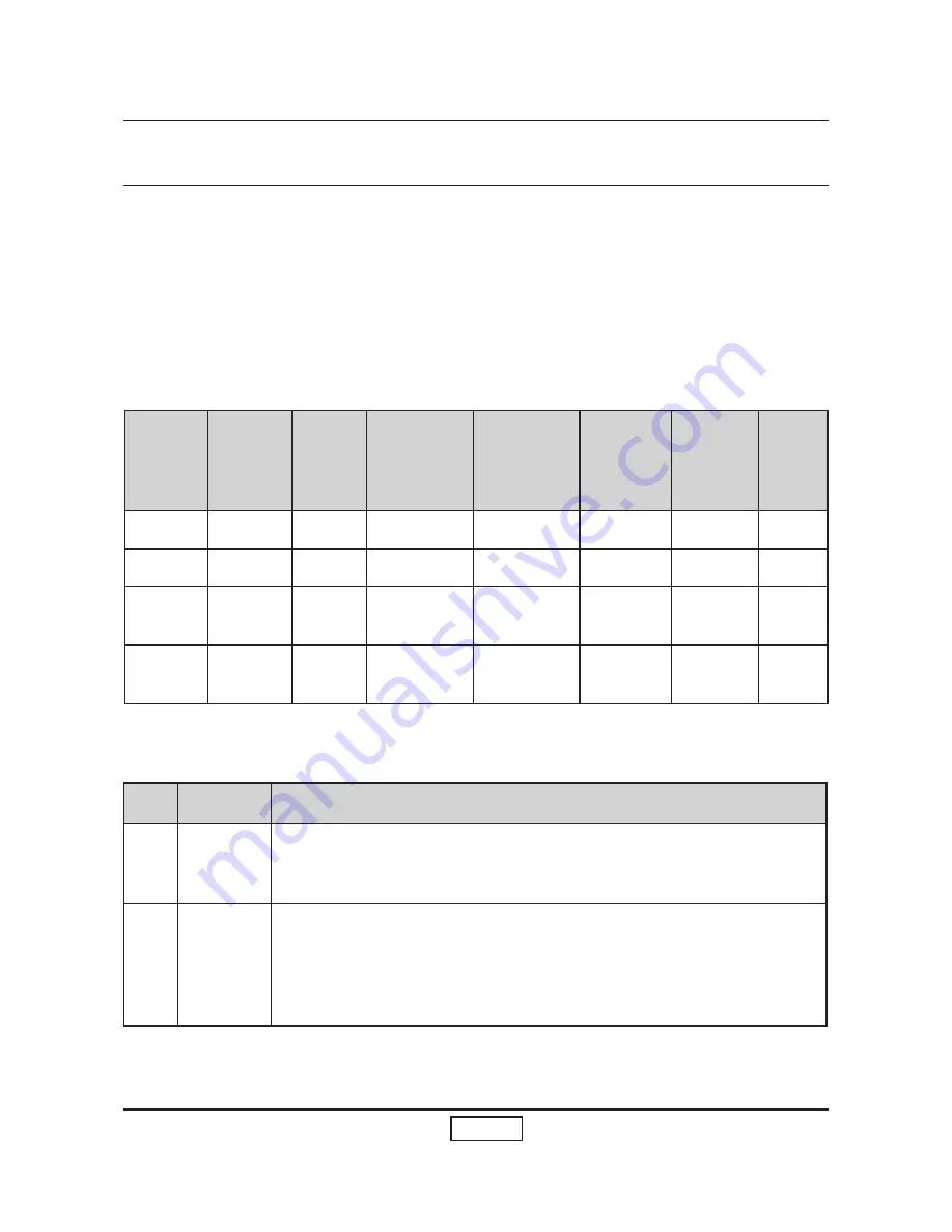 Optoma EP719H Service Manual Download Page 39