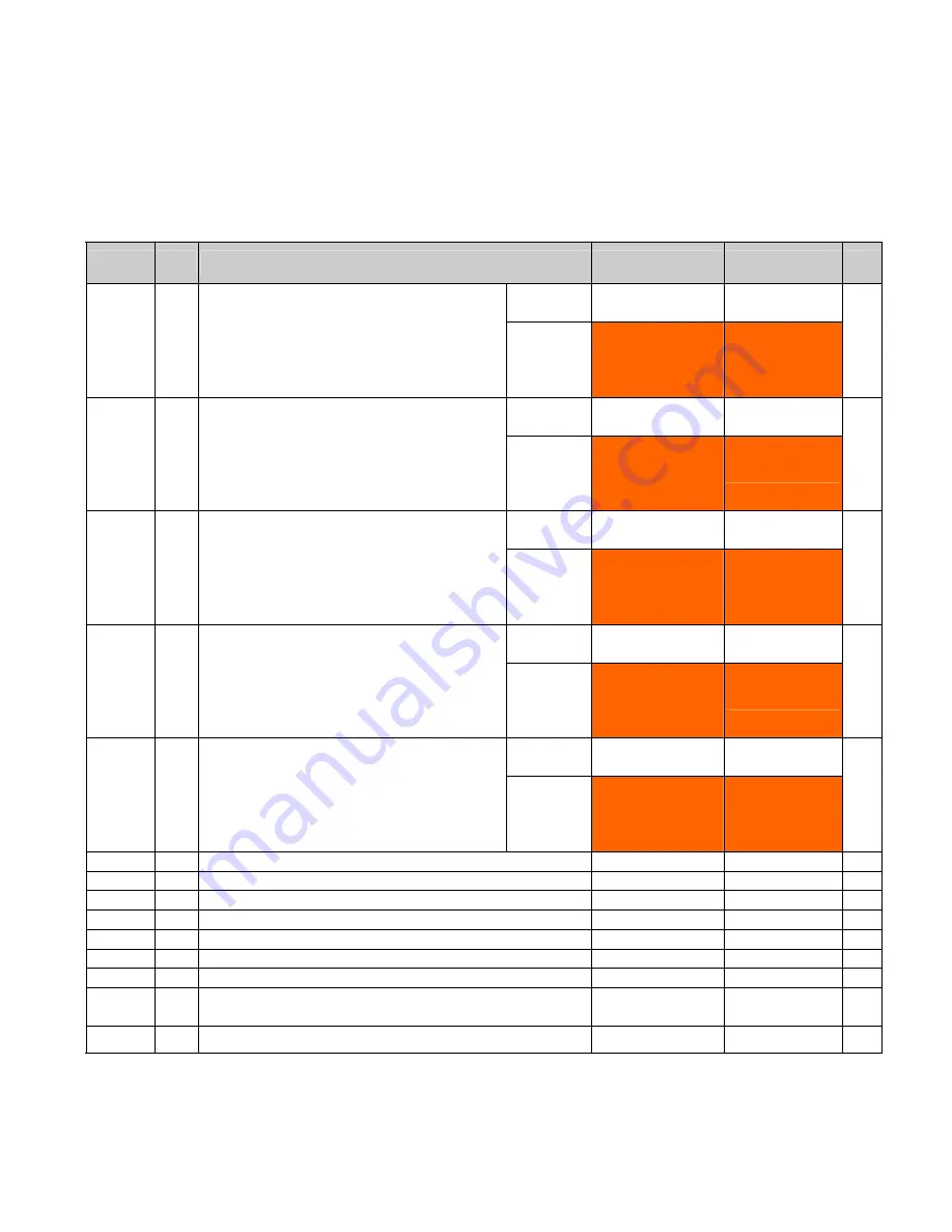 Optoma EP772 Service Manual Download Page 70