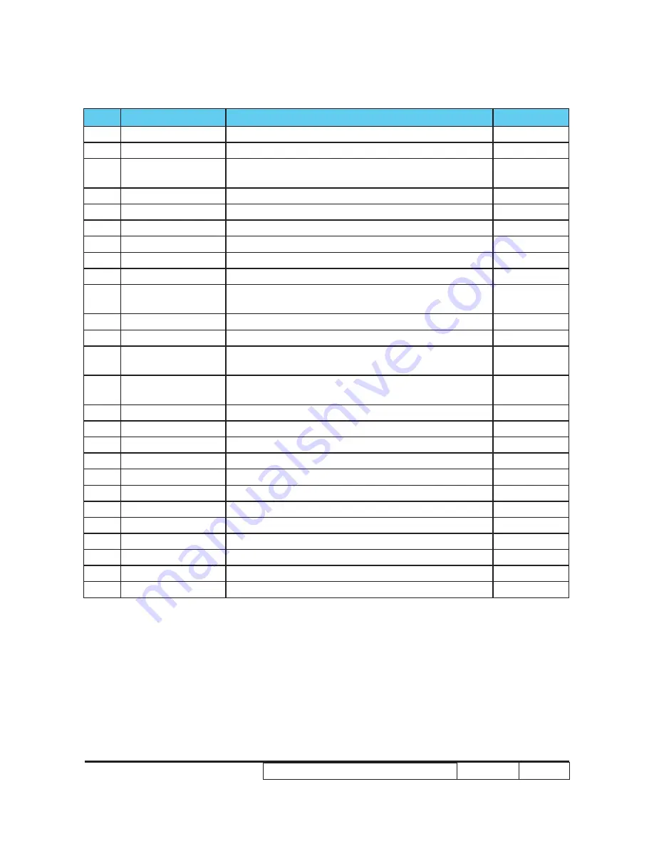 Optoma EW615i Service Manual Download Page 94