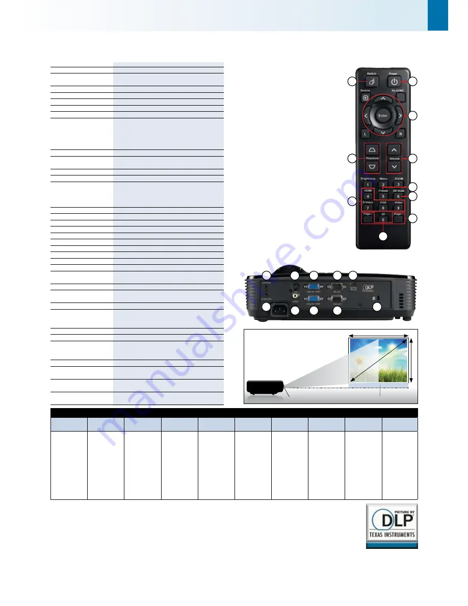 Optoma EX550 Specifications Download Page 2