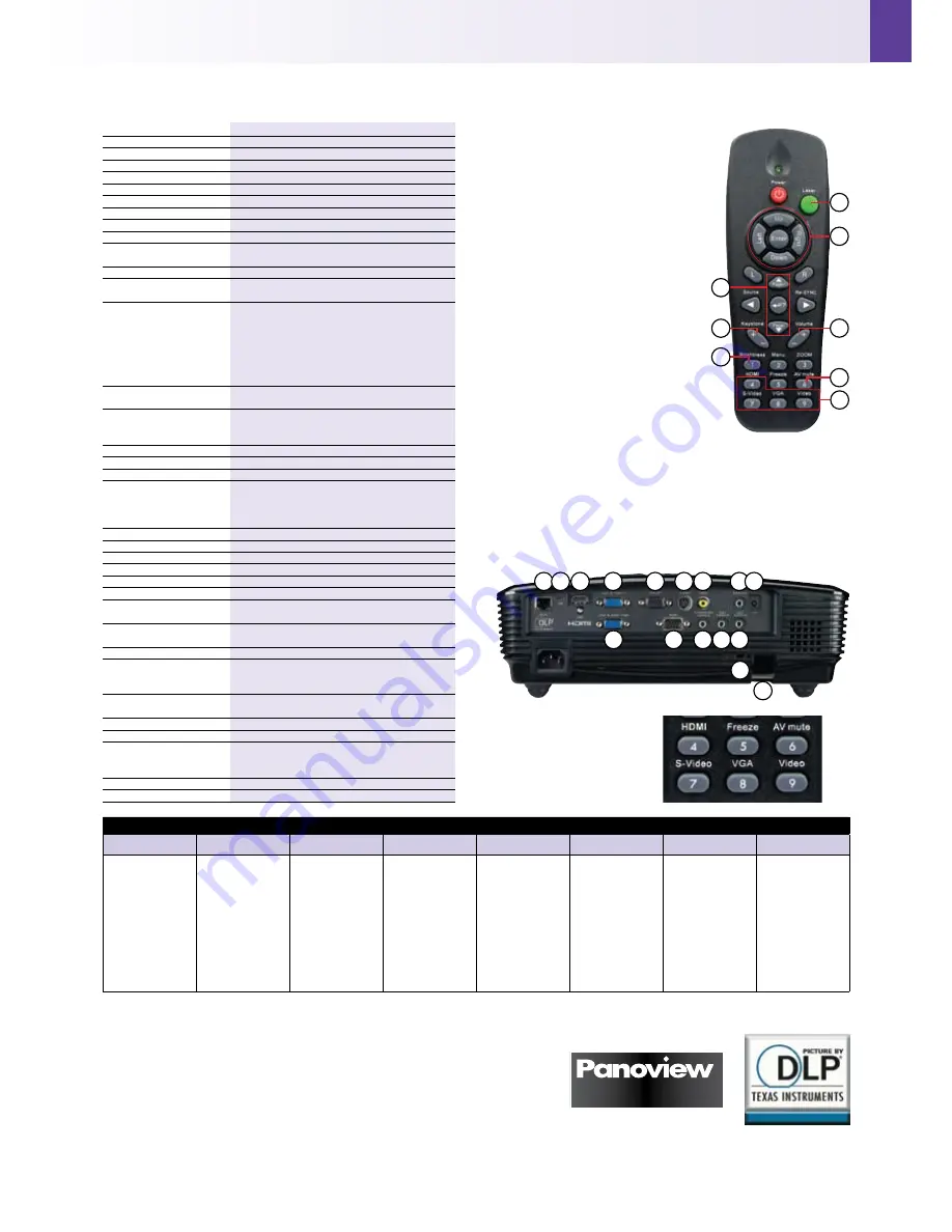 Optoma EX762 Specifications Download Page 4