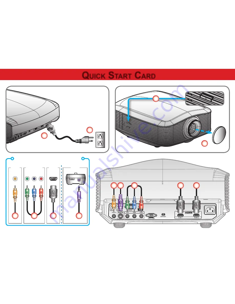 Optoma HD8300 Quick Start Manual Download Page 1