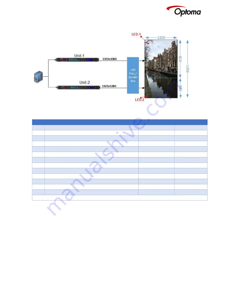 Optoma LS200 User Manual Download Page 61