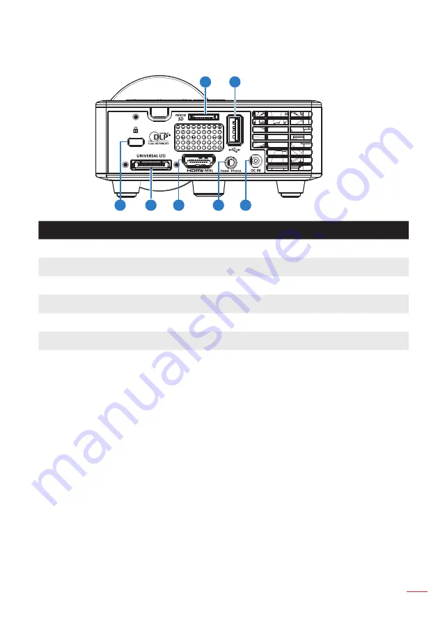 Optoma ML1050ST+ User Manual Download Page 13