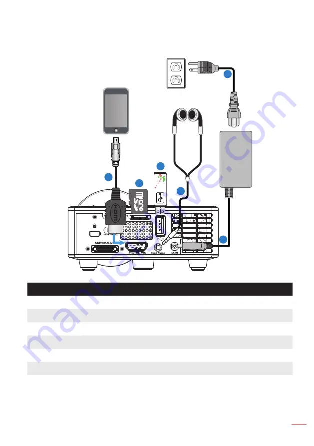 Optoma ML1050ST+ User Manual Download Page 19