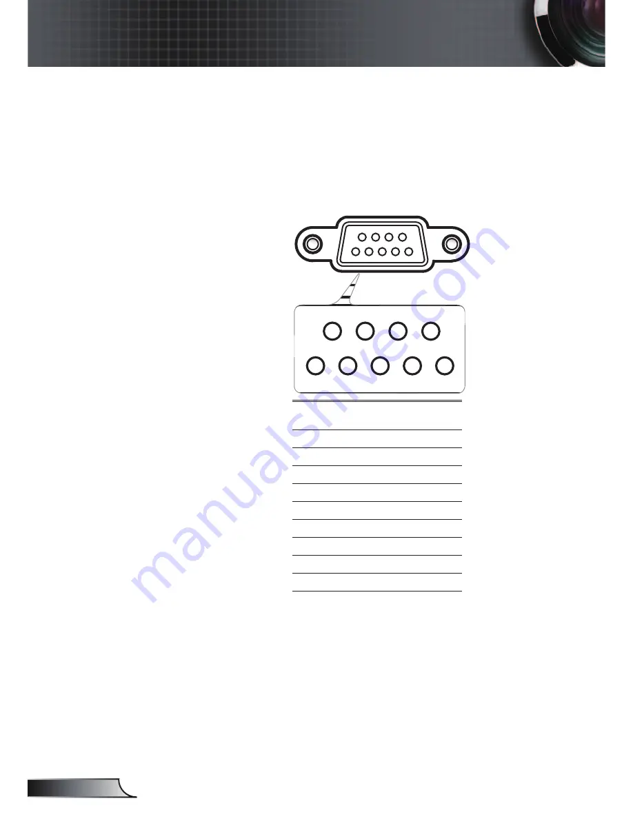 Optoma Optoma TX612 Command List Download Page 1