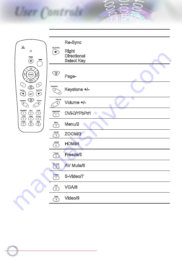 Optoma TH1060 User Manual Download Page 18