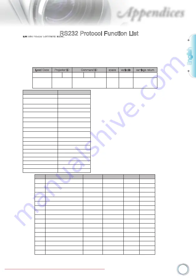 Optoma TH1060 User Manual Download Page 47