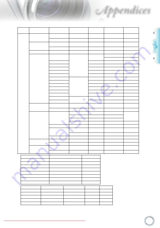 Optoma TH1060 User Manual Download Page 51