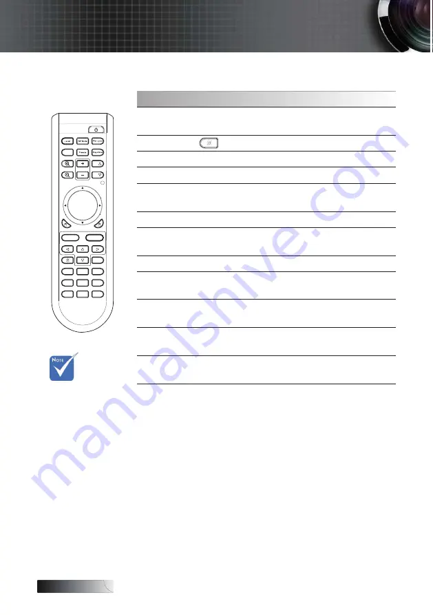 Optoma TW775 Manual Download Page 28