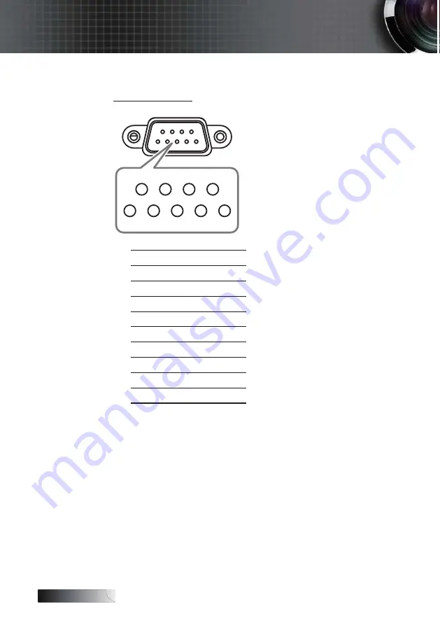 Optoma TW775 Manual Download Page 74