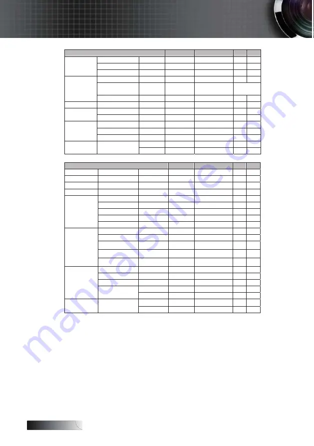 Optoma TW775 Manual Download Page 78