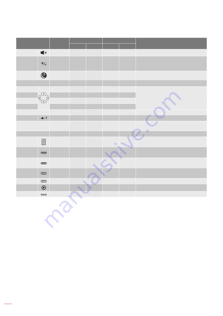 Optoma UHD300x Manual Download Page 46