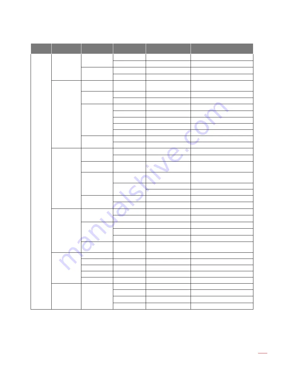 Optoma UHD50 User Manual Download Page 25