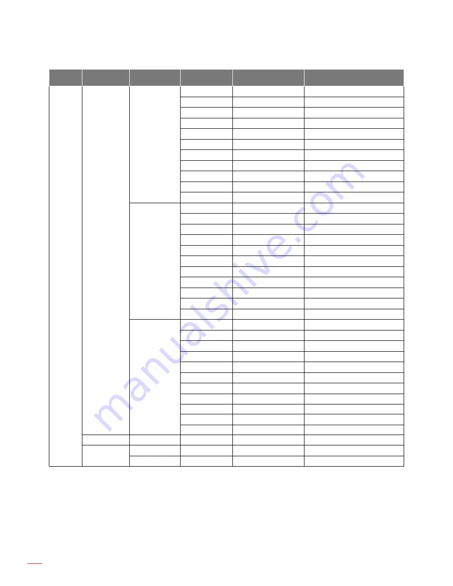 Optoma UHD50 User Manual Download Page 26