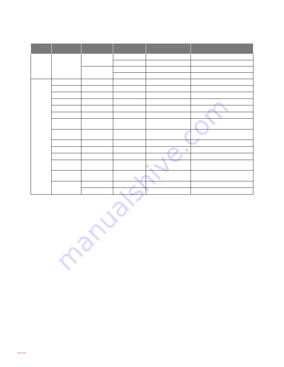 Optoma UHD50 User Manual Download Page 28