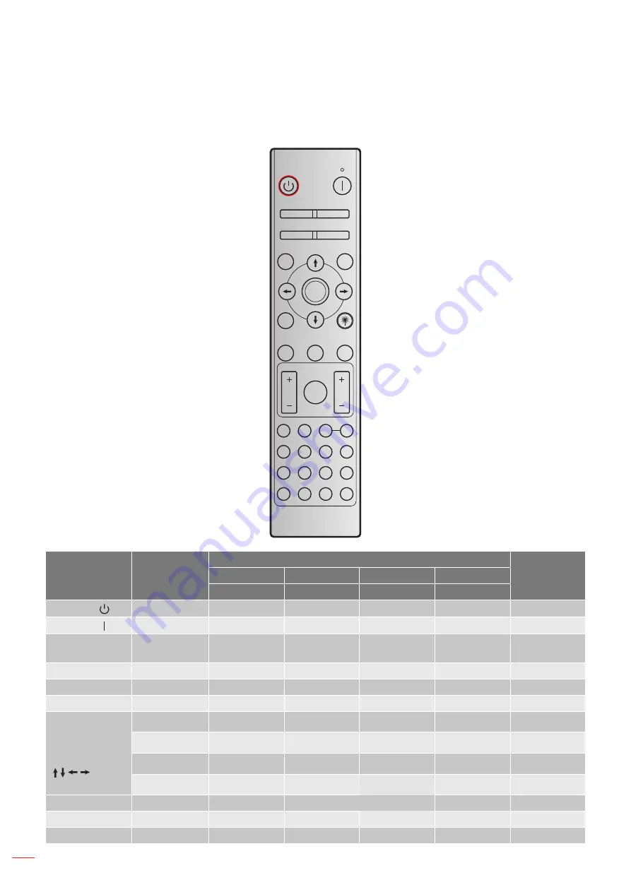 Optoma UHZ65LV User Manual Download Page 58