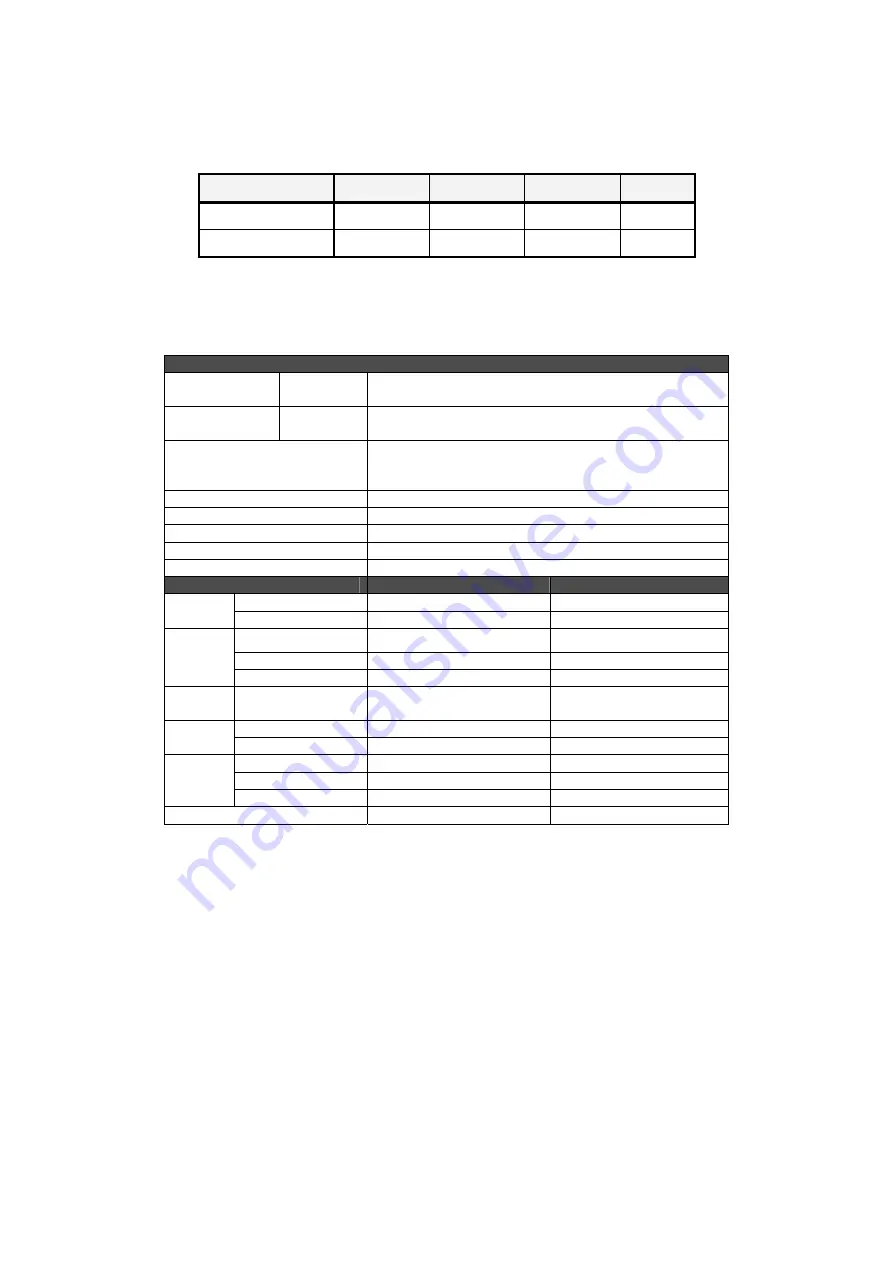 Optoma WHD200 Manual Download Page 24