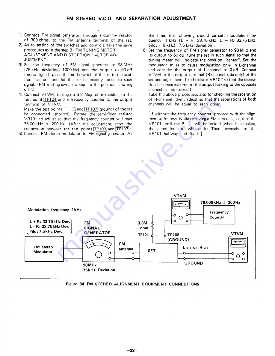 optonica SA-5202 Service Manual Download Page 22