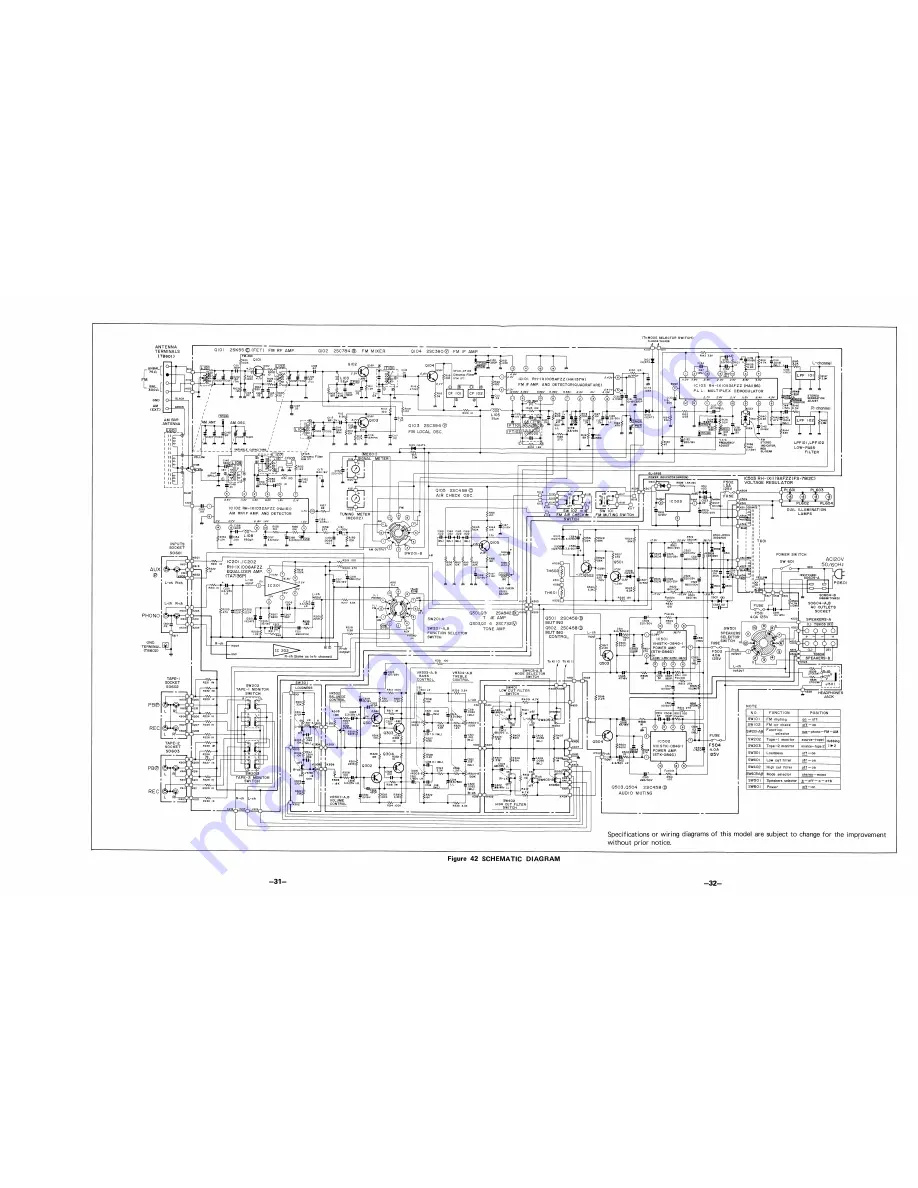 optonica SA-5202 Service Manual Download Page 28