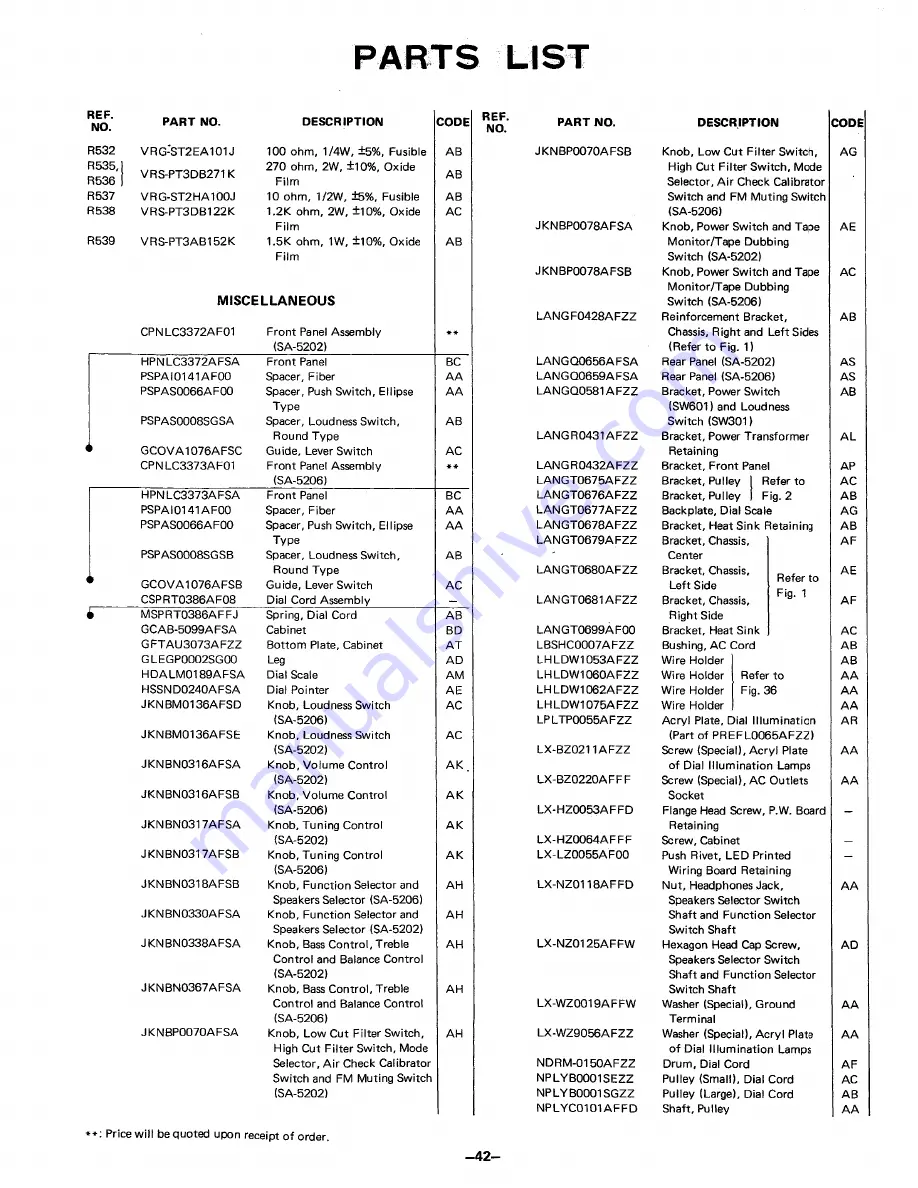 optonica SA-5202 Service Manual Download Page 38