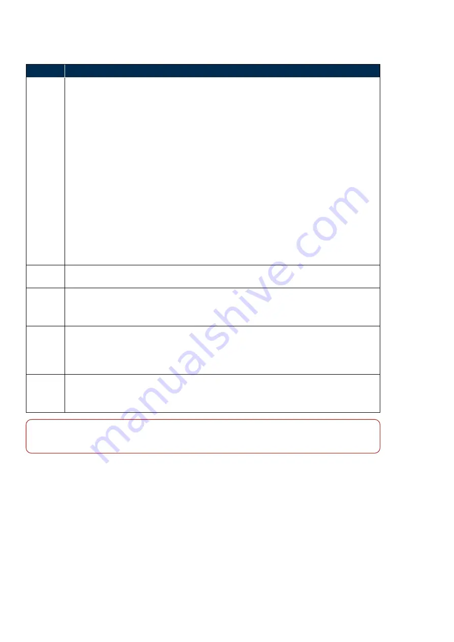 Optos P200TE User Manual Download Page 50