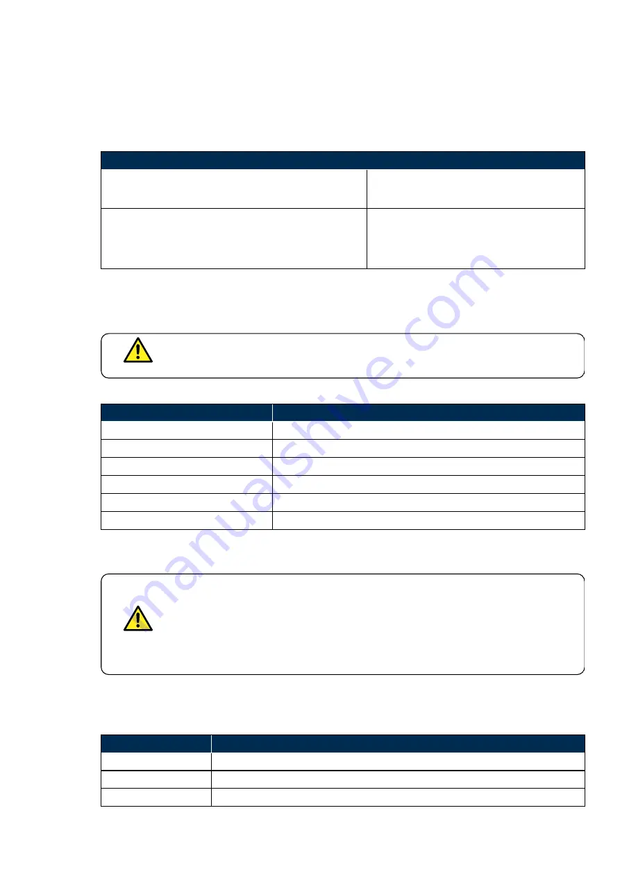 Optos P200TE User Manual Download Page 65