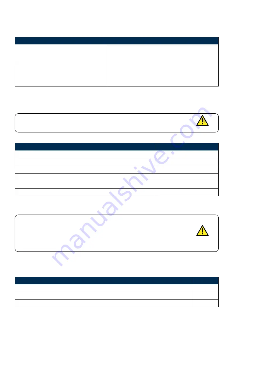 Optos P200TE User Manual Download Page 86