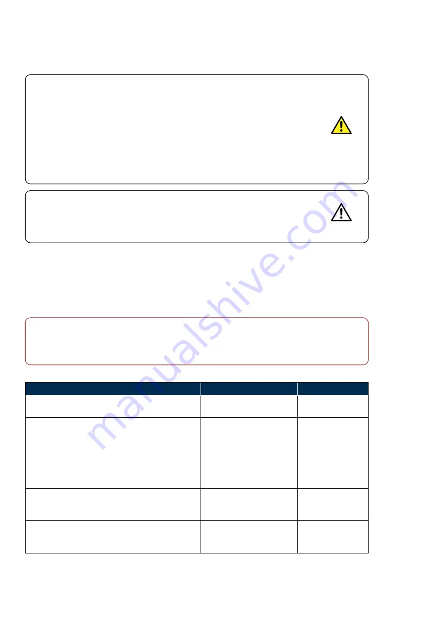 Optos P200TE User Manual Download Page 92