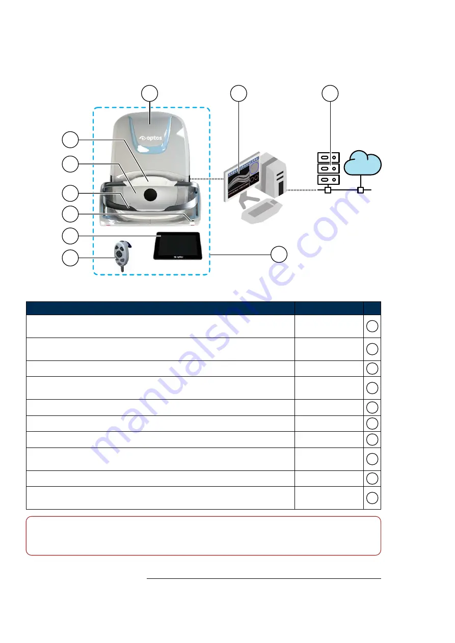 Optos P200TE User Manual Download Page 128