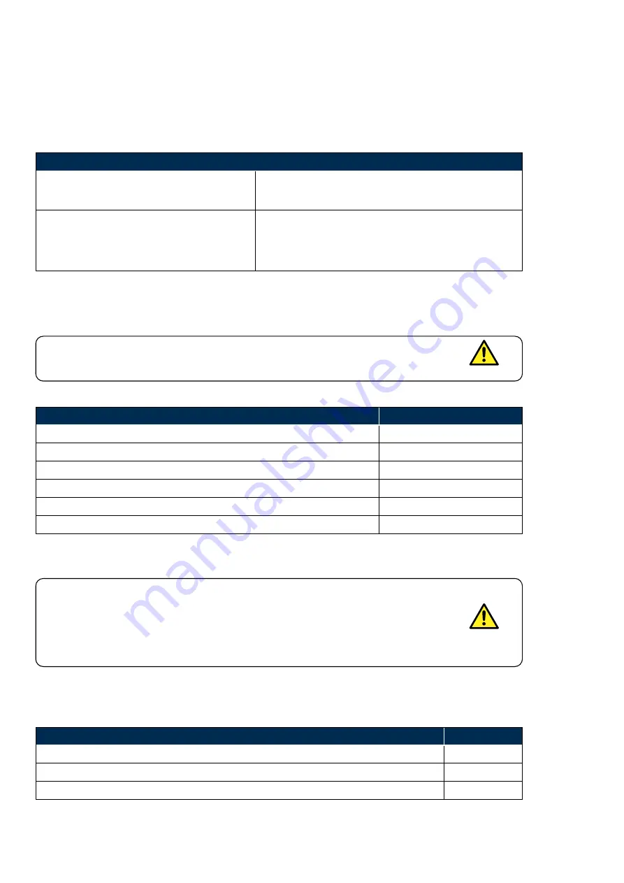 Optos P200TE User Manual Download Page 162