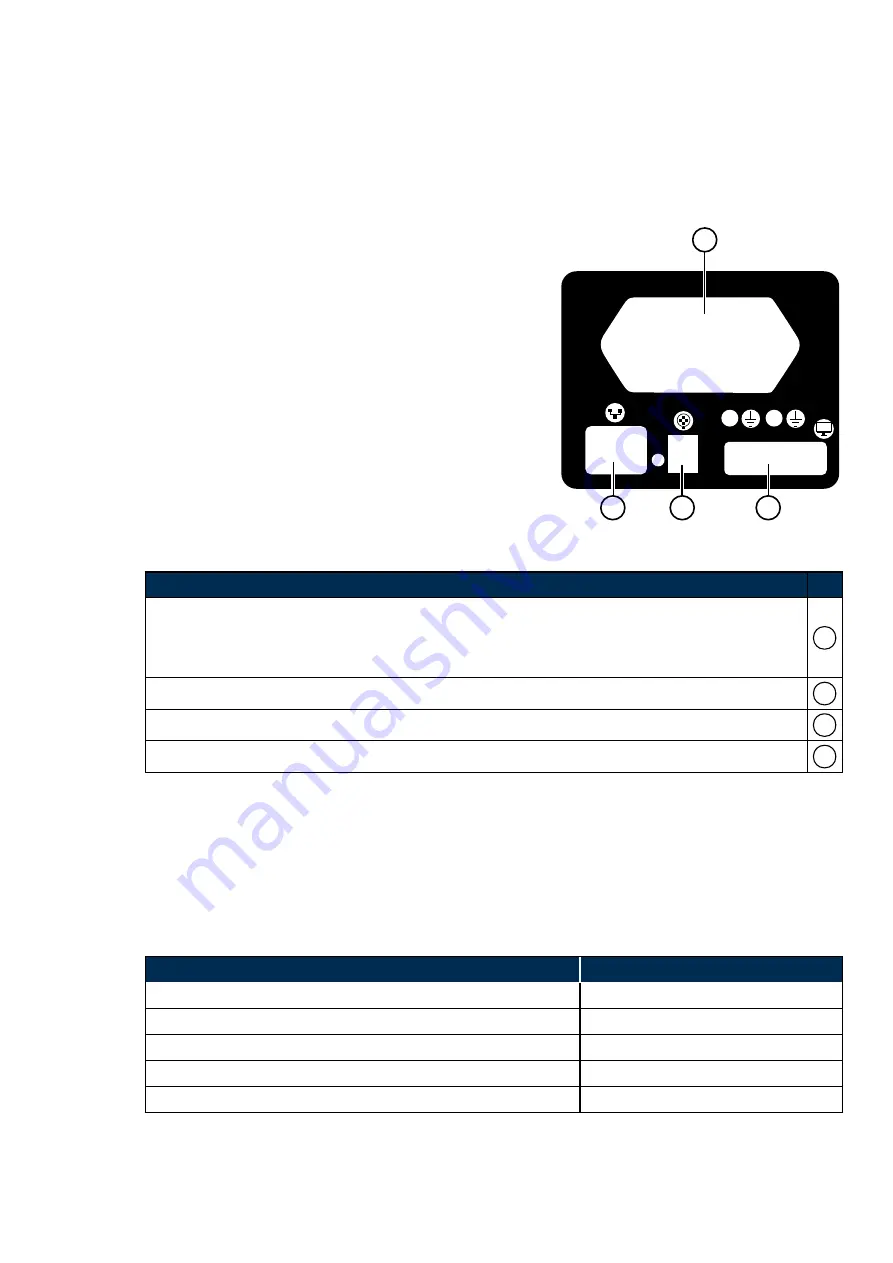 Optos P200TE User Manual Download Page 163