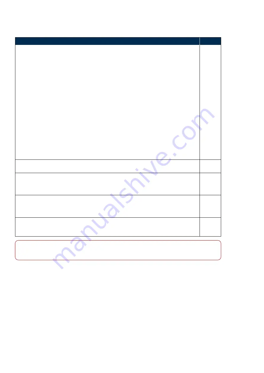 Optos P200TE User Manual Download Page 254