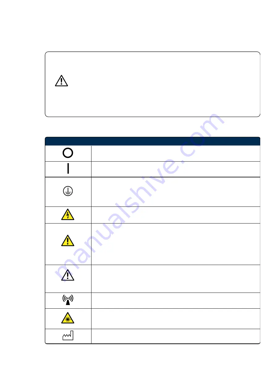 Optos P200TxE User Manual Download Page 19