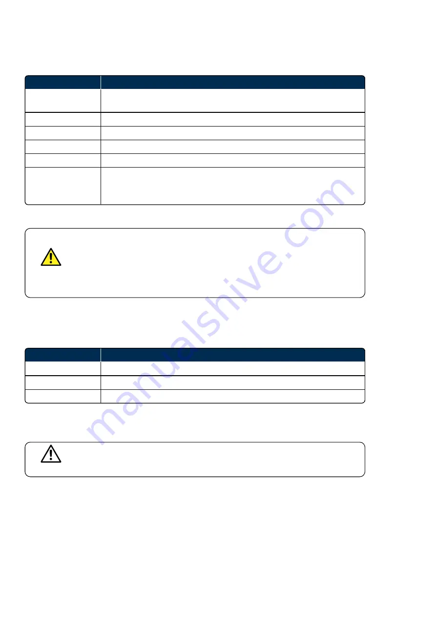 Optos P200TxE User Manual Download Page 72